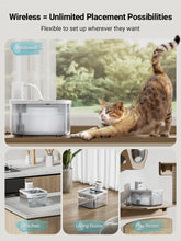 2.5L Automatic Stainless Steel Cat Water Fountain 4000Mah Wireless Pet Drinker Battery & Sensor 2 in 1 Dispenser